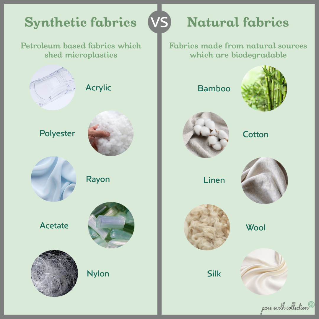 https://www.pureearthcollection.com/wp-content/uploads/2023/03/Natural-vs-synthetic-infographic-1-2.png