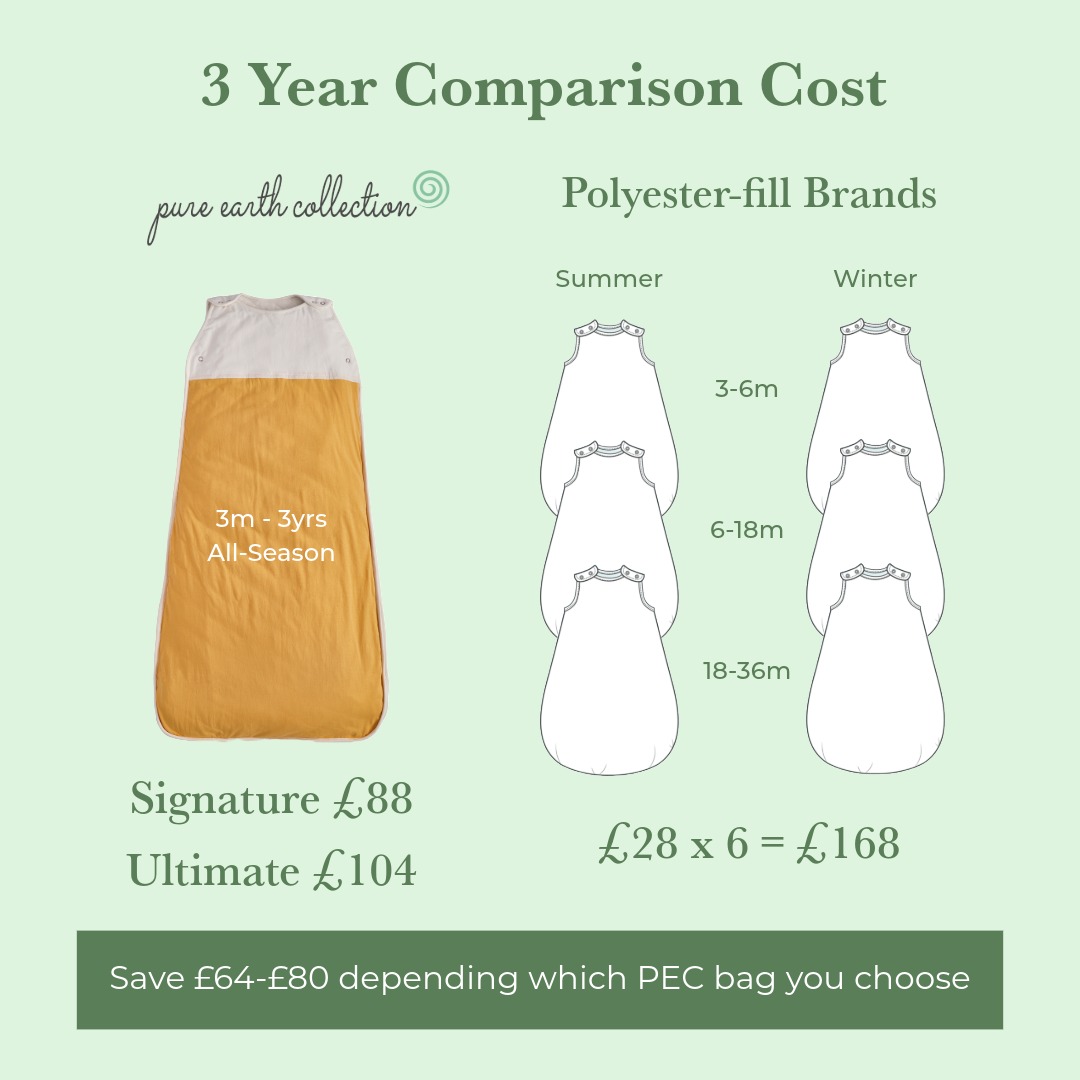 All-Season Bamboo Sleeping Bag - Saharan Sunset