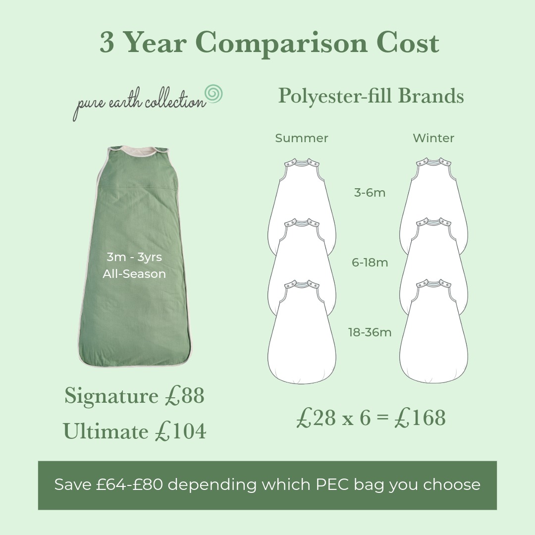 All-Season Bamboo Sleeping Bag - Emerald Green